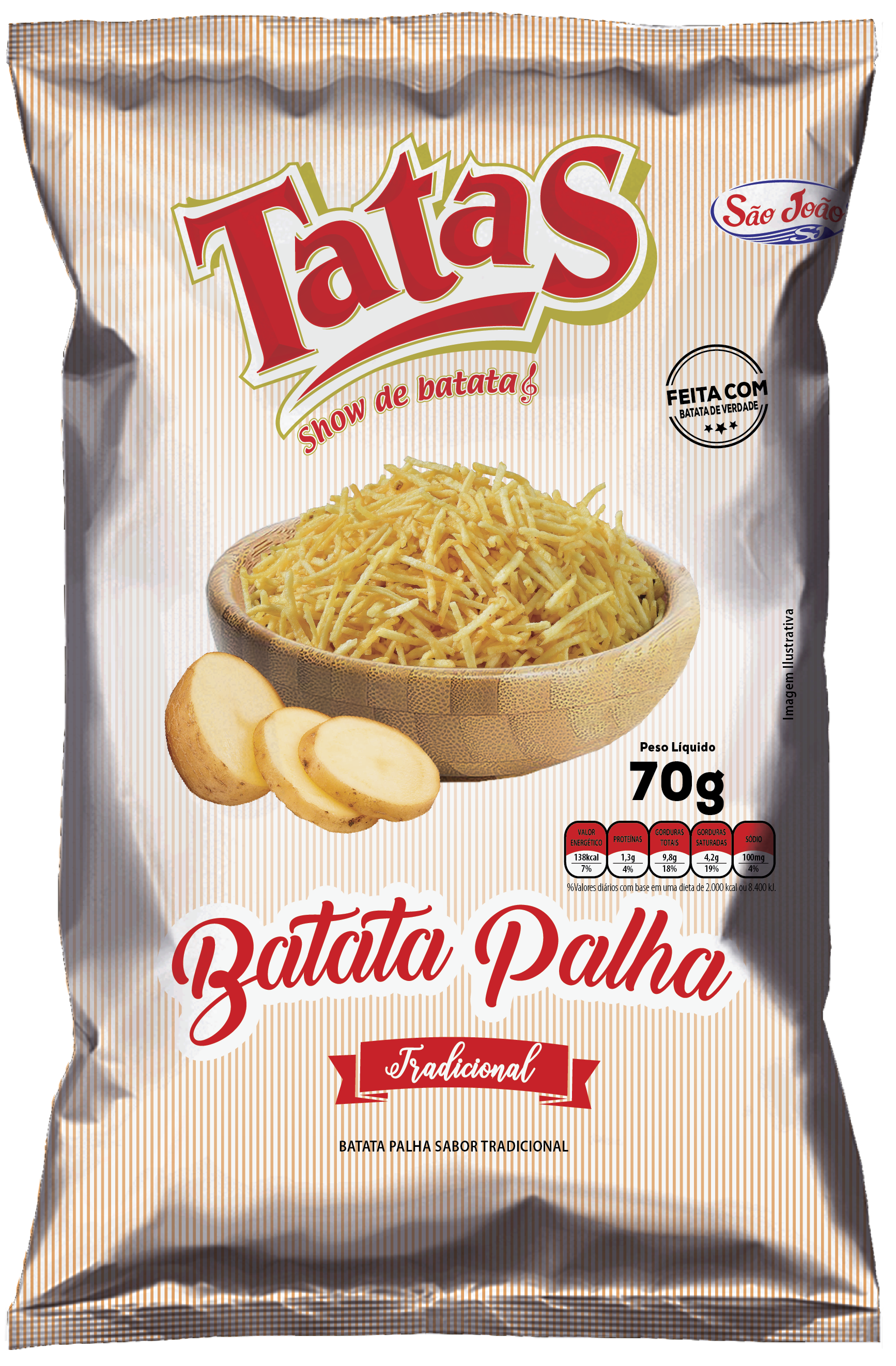 batata palha